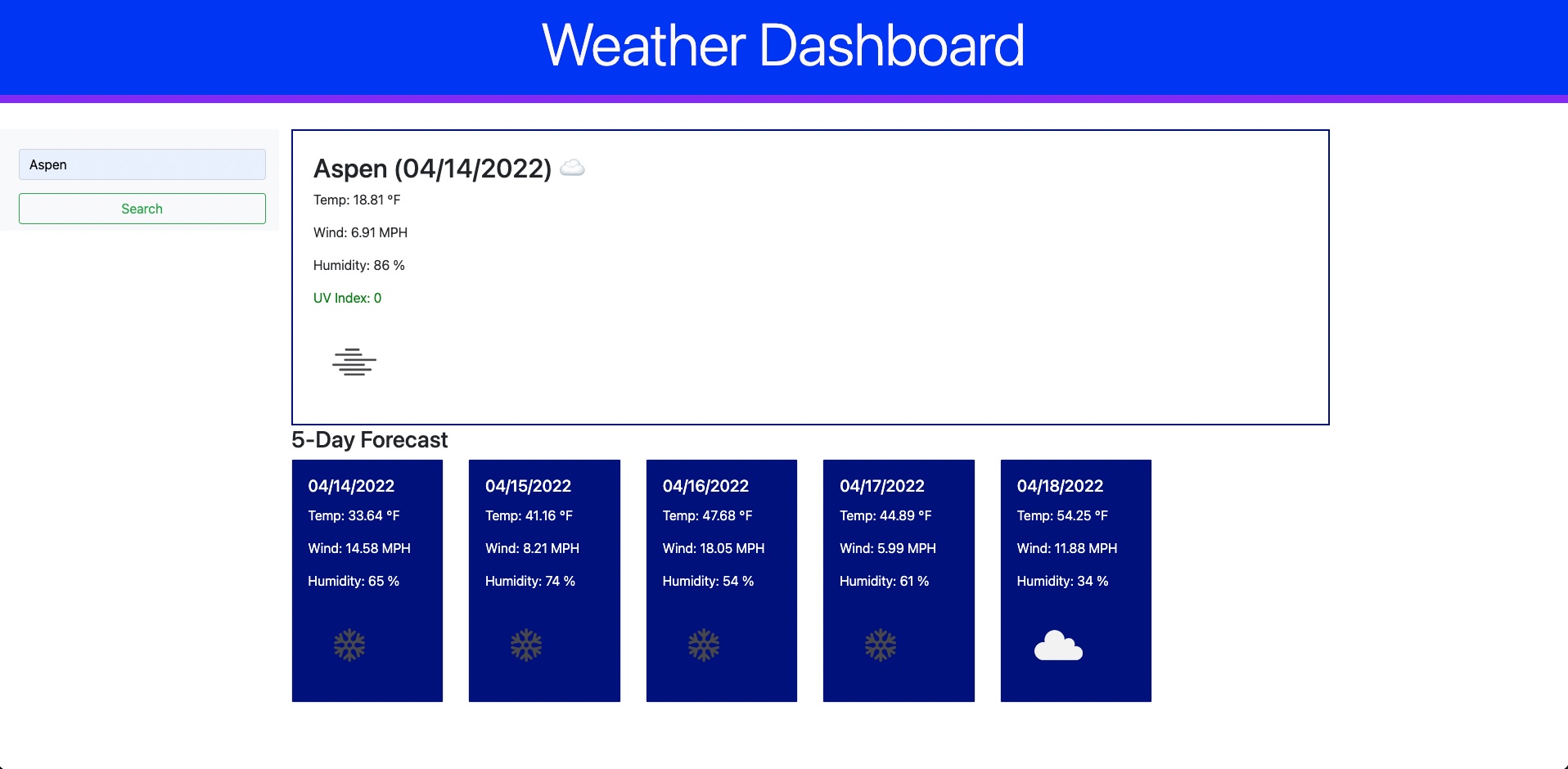 5-day-Weather-Forecast